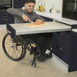 
                        Accessibility Furniture & Fixtures